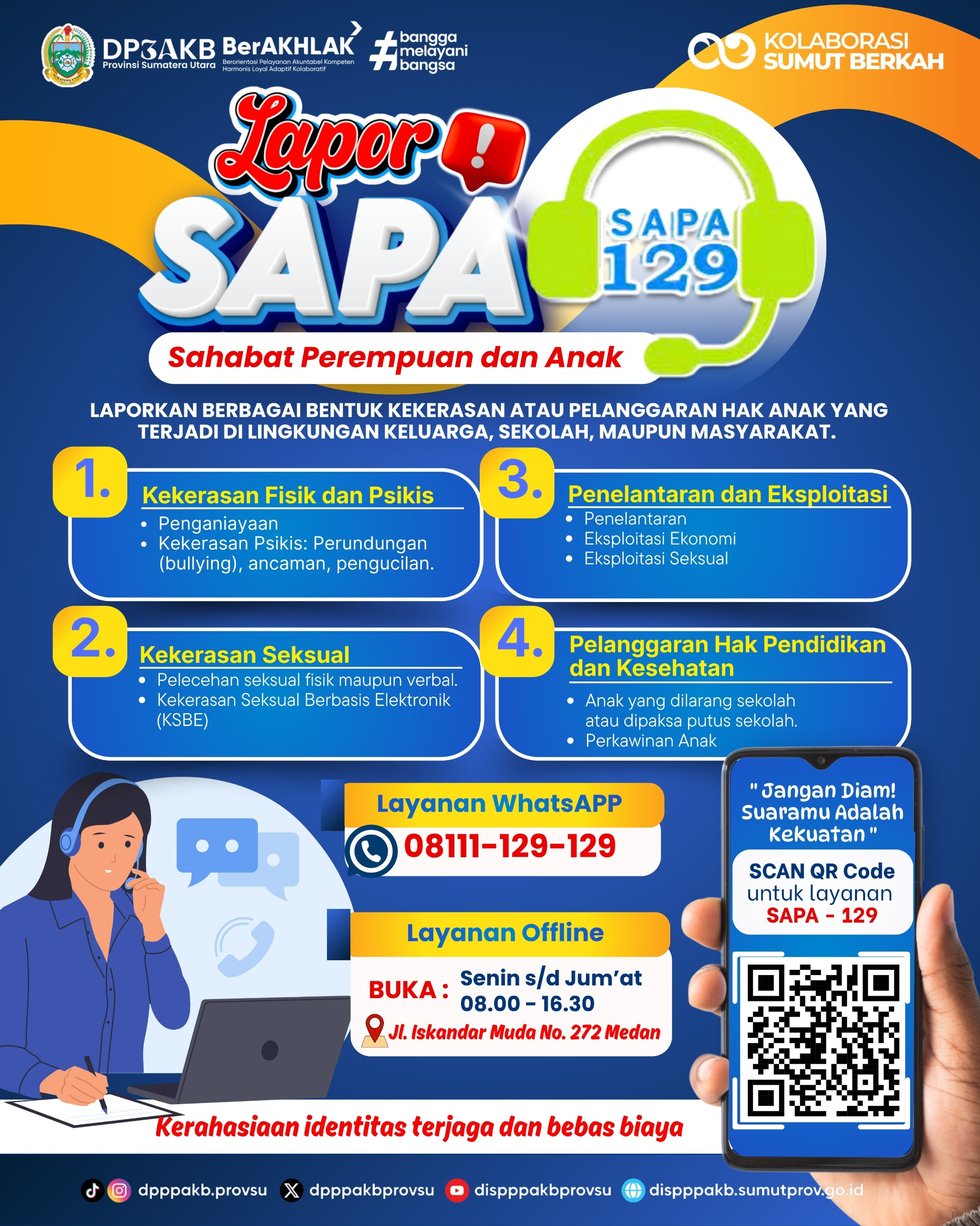Infografis DP3AKB 2