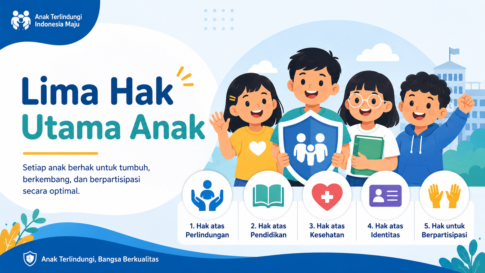 Lima Hak Utama Anak